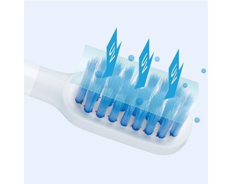 Końcówki do szczoteczki Xiaomi Mi Electric Toothbrush Head Sensitive Gum Care 24879 sterylizacja UV