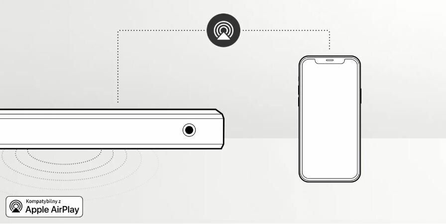 Soundbar Samsung HW-S60A/EN Acoustic Beam działanie AirPlay 2