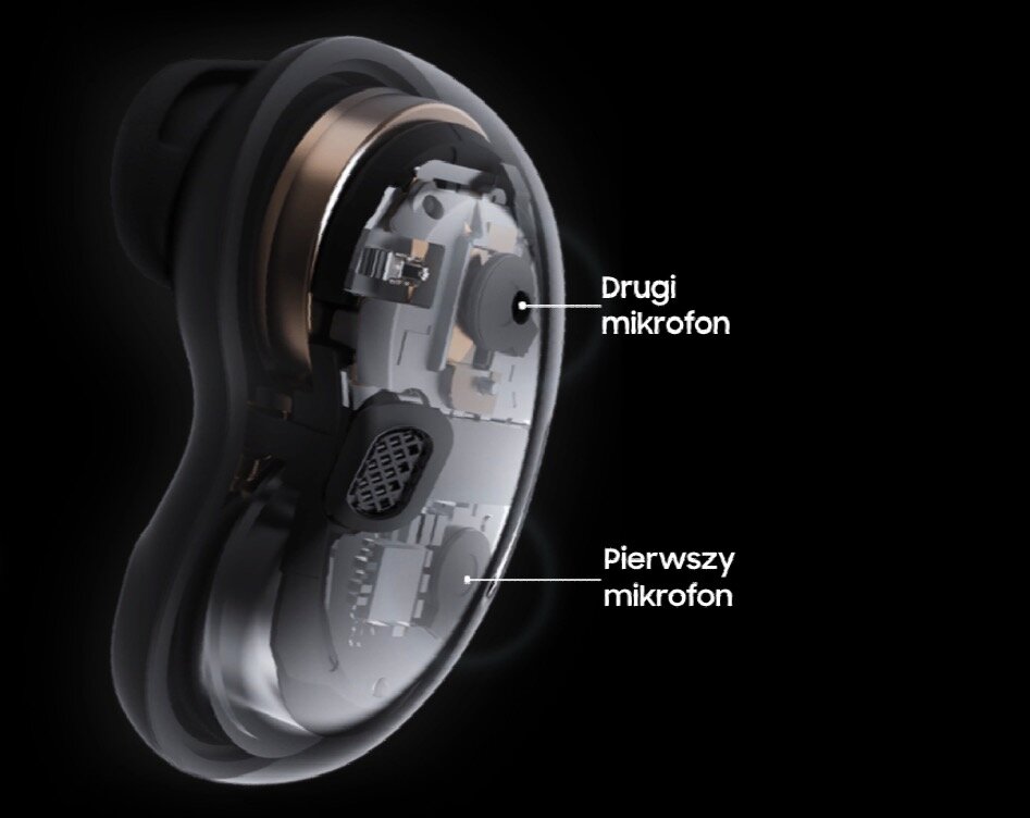 Douszne słuchawki z funkcją aktywnej redukcji szumów Samsung Galaxy Buds Live SM-R180NZBAEUE niebieskie wizualizacja rozmieszczenia mikrofonów