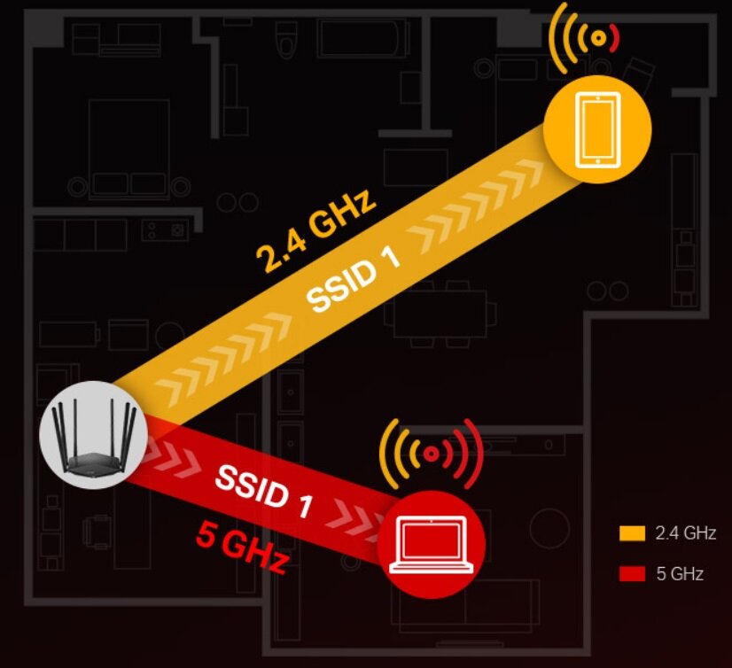 Router Mercusys MR50G Czarny zasięg 2.4 GHz i 5GHz na planie mieszkania