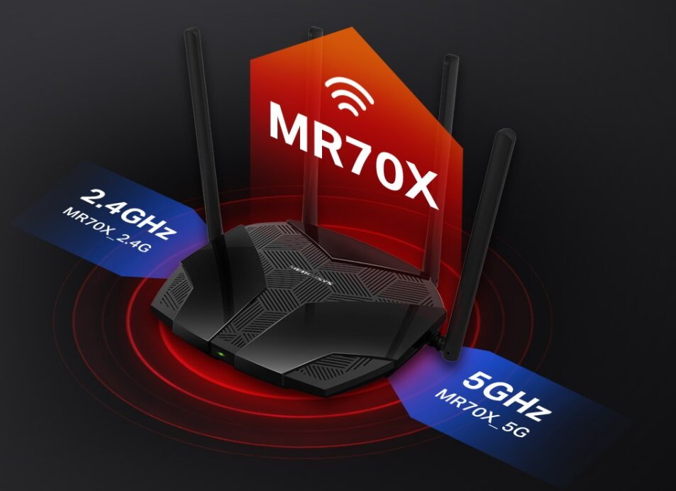 Router Mercusys MR70X Wi-Fi 6 schemat działania dwóch pasm