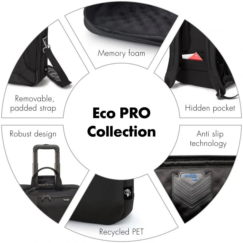 Plecak Dicota Eco Backpack Pro czarny grafika przedstawiająca różne części plecaka z opisami