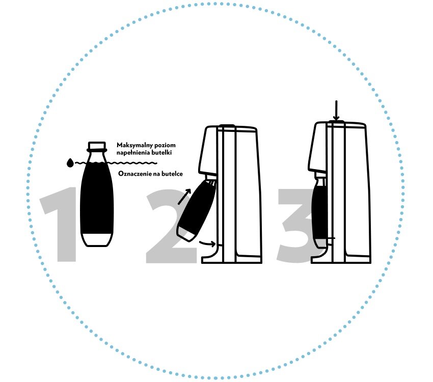 Ekspres SodaStream Terra kroki bąbelkowania wody przedstawione na grafice