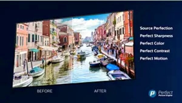 Telewizor Philips 65PUS7506  widok przedstzwia różnice w obrazie