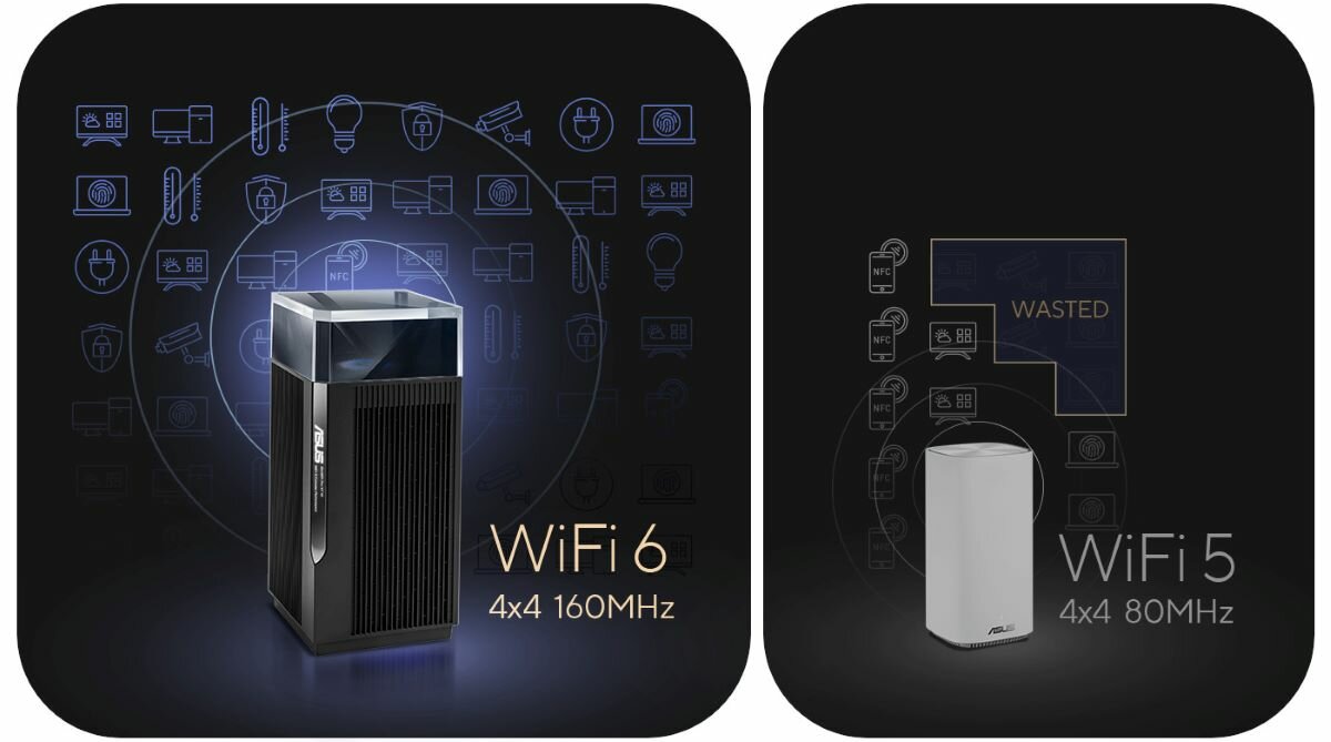 Router Asus ZenWiFi Pro XT12 AX11000 porównanie wifi 5 z wifi 6