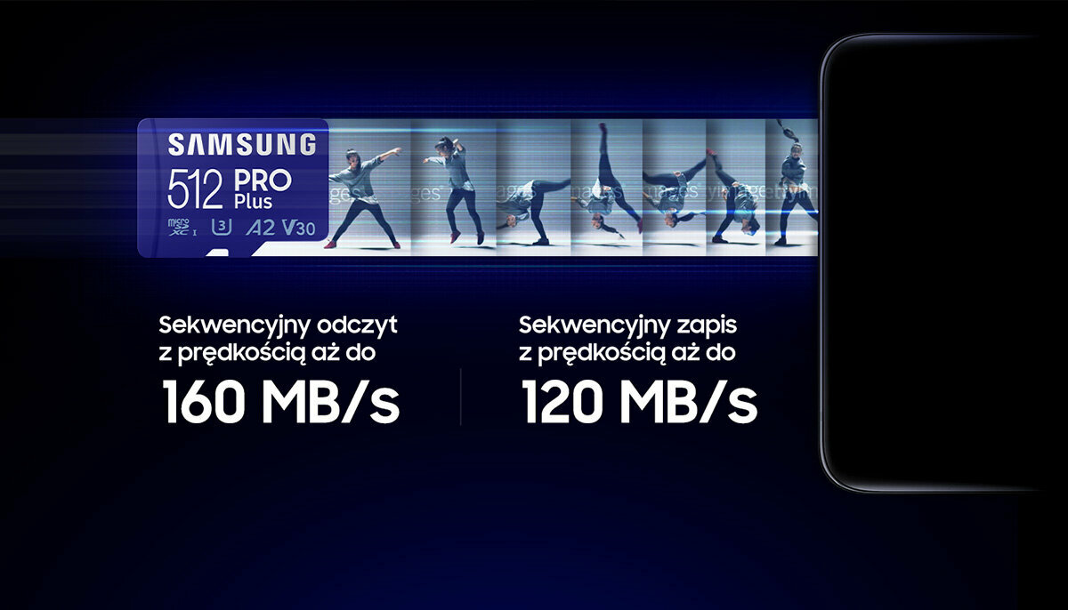 Karta pamięci Samsung PRO Plus MB-MD128KB microSDXC 128GB z czytnikiem pokazana szybkość odczytu i zapisu(obraz symulowany)