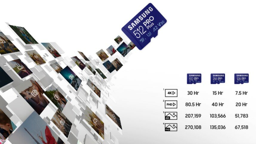 Karta pamięci Samsung PRO Plus MB-SD128KB microSDXC 128GB z czytnikiem zawartość pojemności