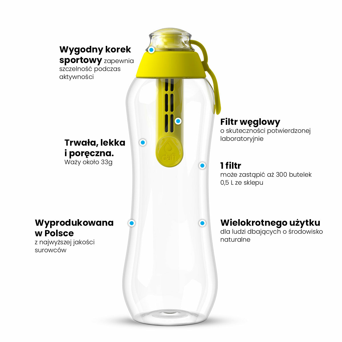 Butelka filtrująca Dafi Soft 0,5L Cytrynowa - opis właściwości
