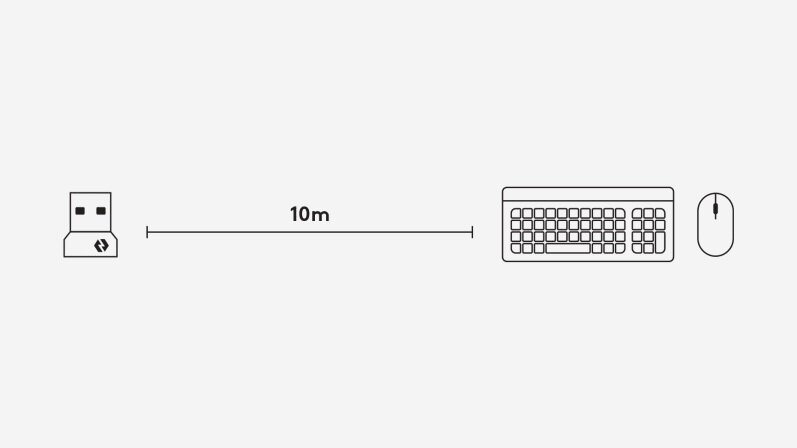 Odbiornik USB Logitech Logi Bolt bluetooth grafika z pokazaną myszką i odległością do klawiatury