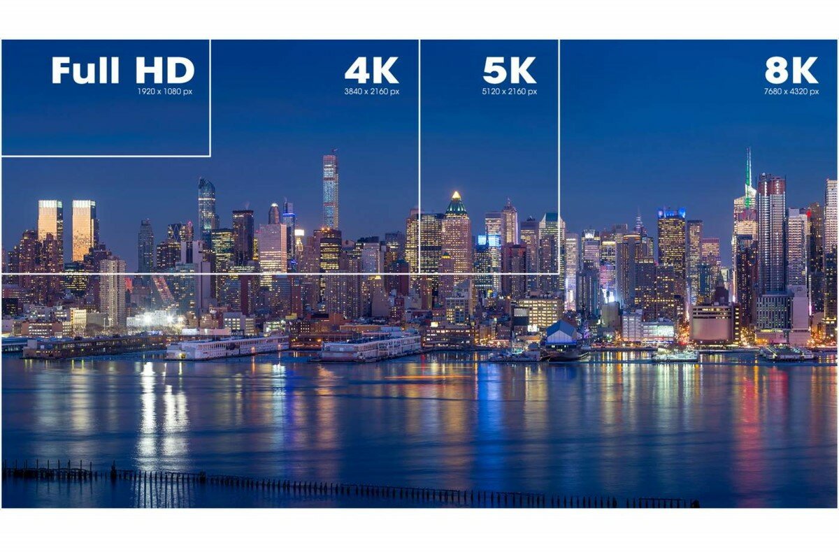 Kabel HDMI Manhattan 355940 2.1 ultra szybki 2m zdjęcie przedstawiające rzekę a w oddali widać miasto