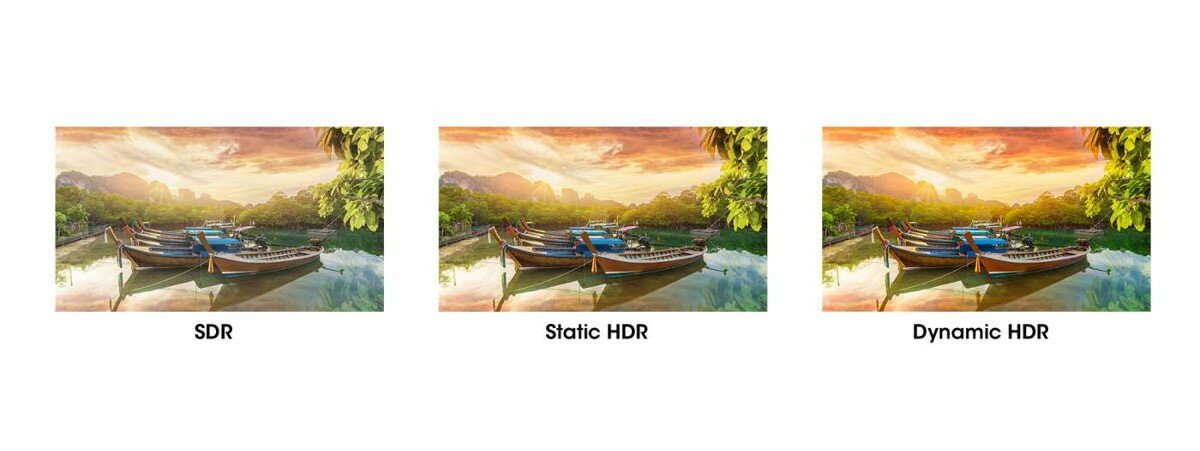 Kabel HDMI Manhattan 355940 2.1 ultra szybki 2m zdjęcia łódek w różnych kontrastach kolorów