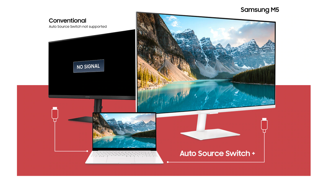 Monitor Samsung LS32BM501EUXEN - schemat działania funkcji Auto Source Switch+