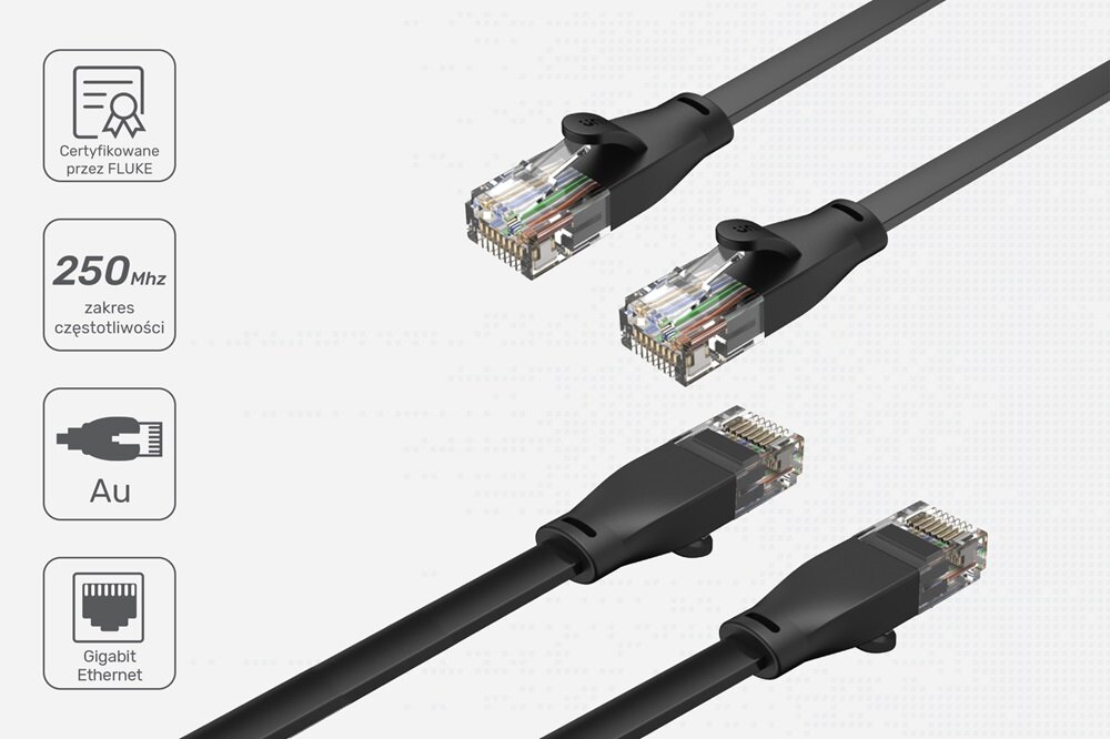 Kabel sieciowy Unitek C1808GBK 0,5m płaski pokazany na grafice pod różnymi kątami