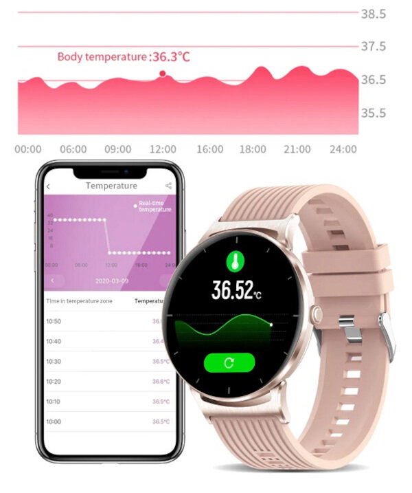 Smartwatch Kumi GW1 fioletowy funkcje