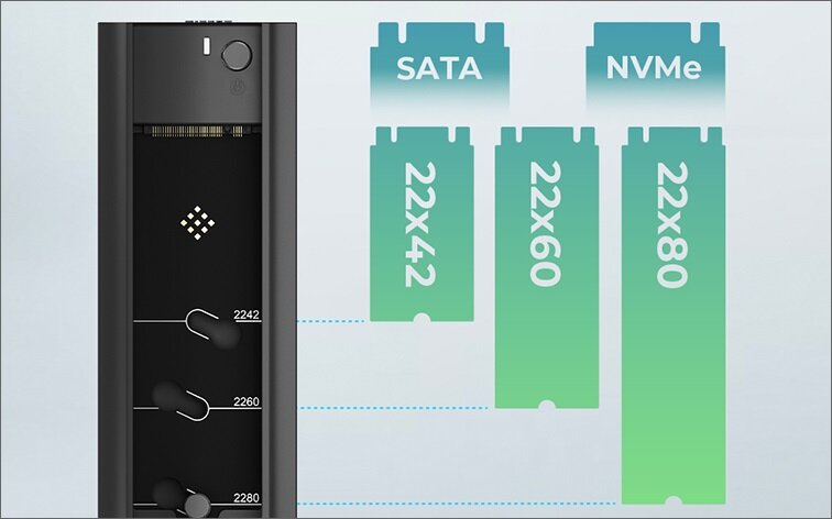 Stacja dokująca Icy Box IB-180MC-C31 SSD M.2 USB-C grafika pokazująca rozmiary dysków kompatybilnych ze stacją dokującą