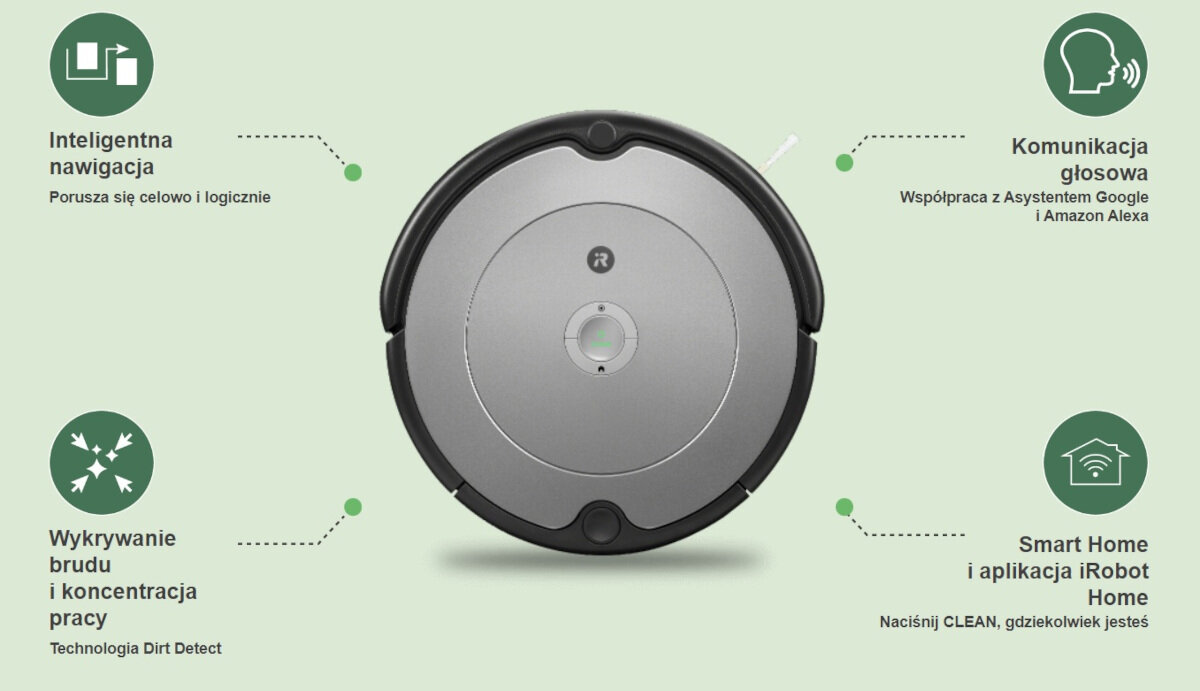 Robot sprzątający iRobot Roomba 694 z Wi-Fi frontem i podstawowe funkcje