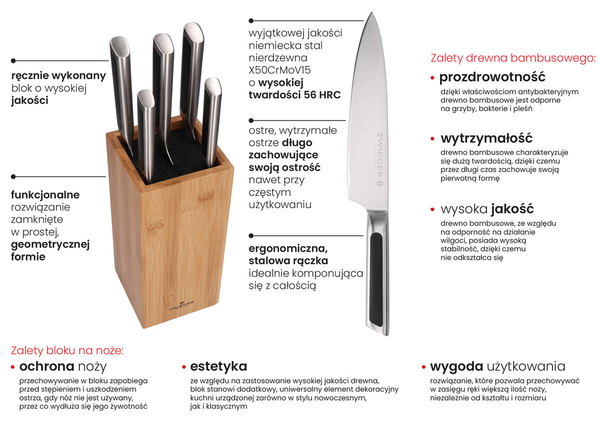 Zestaw noży w bloku Zwieger Klassiker (5 noży) z opisem produktu
