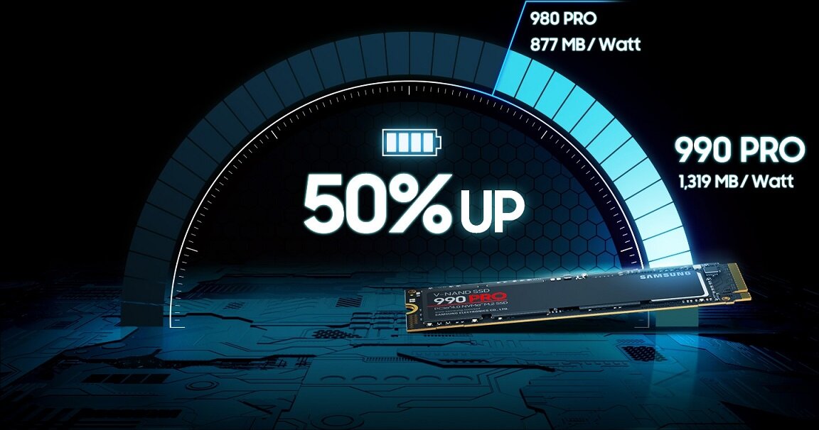 Dysk wewnętrzny Samsung 990 PRO 2TB M.2 NVMe PCIe na płycie głównej