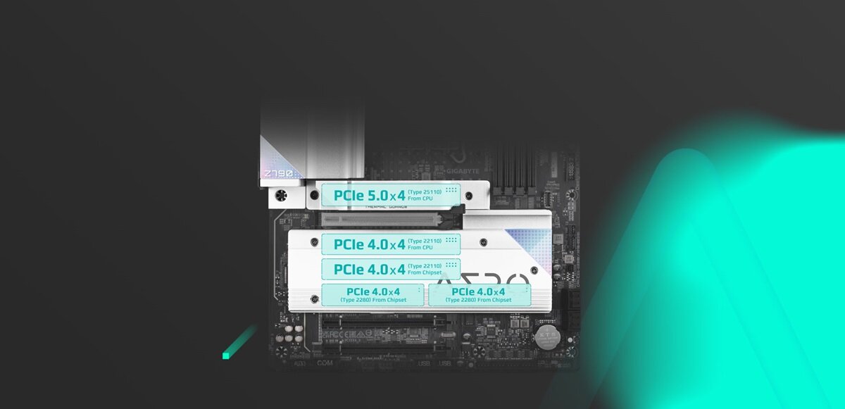 Płyta główna Gigabyte Z790 AERO G DDR5 LGA1700 ATX widok od góry na sloty PCIe