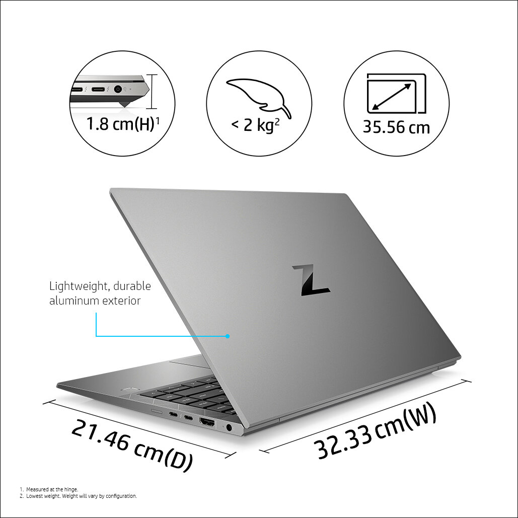 Laptop HP ZBook Firefly 14 G8 i7-1185G7 32GB/1TB pokazane wymiary laptopa