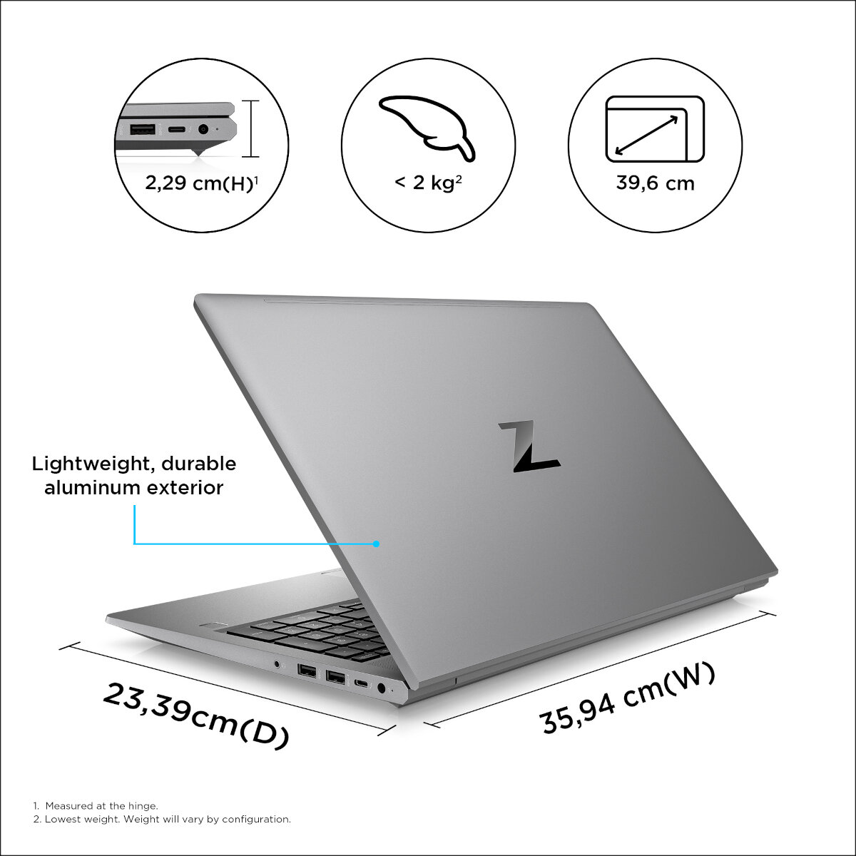 Laptop HP ZBook Power 15 G9 32GB/1TB i9-12900HK widok na laptop i jego wymiary