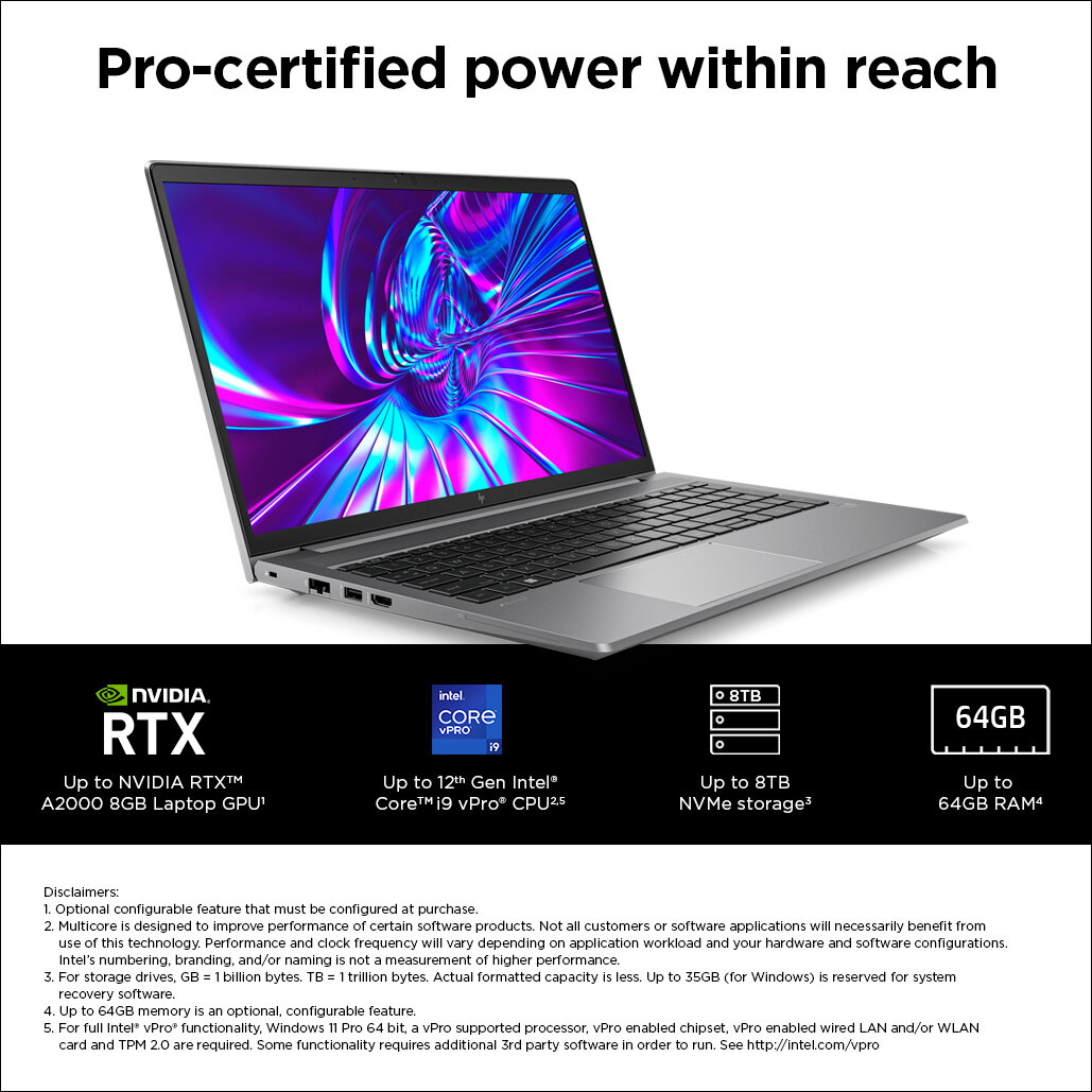 Laptop HP ZBook Power 15 G9 32GB/1TB i9-12900HK widok na laptop i jego aspekty