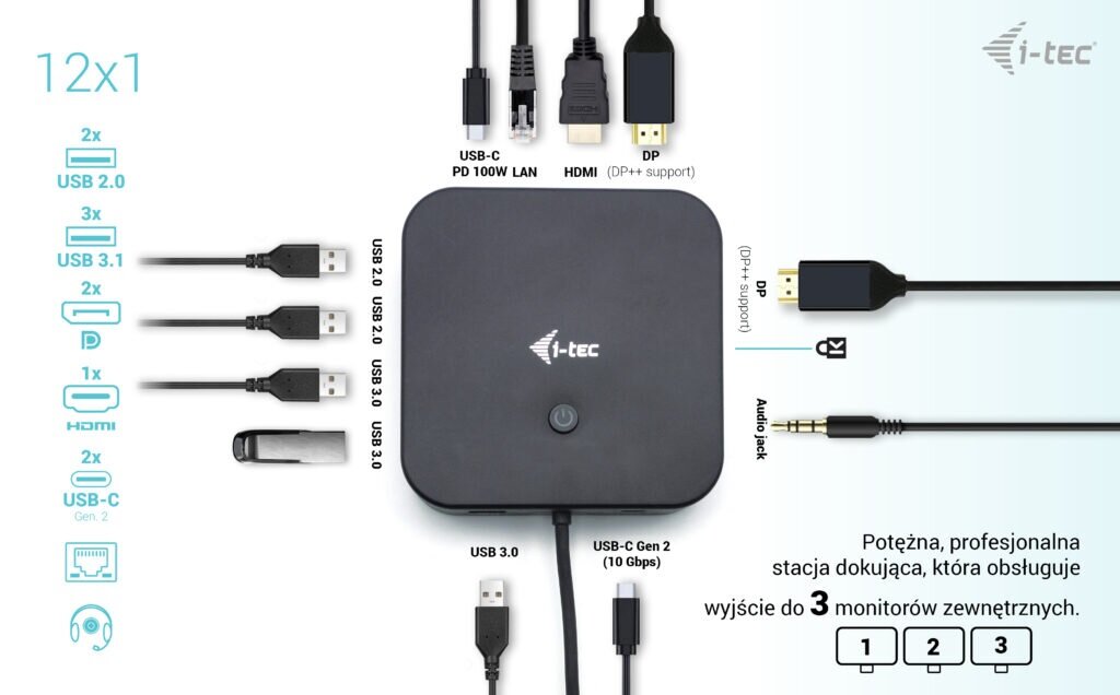 Stacja dokująca i-tec C31TRIPLE4KDOCKPDPRO USB-C od góry z grafiką opisującą porty