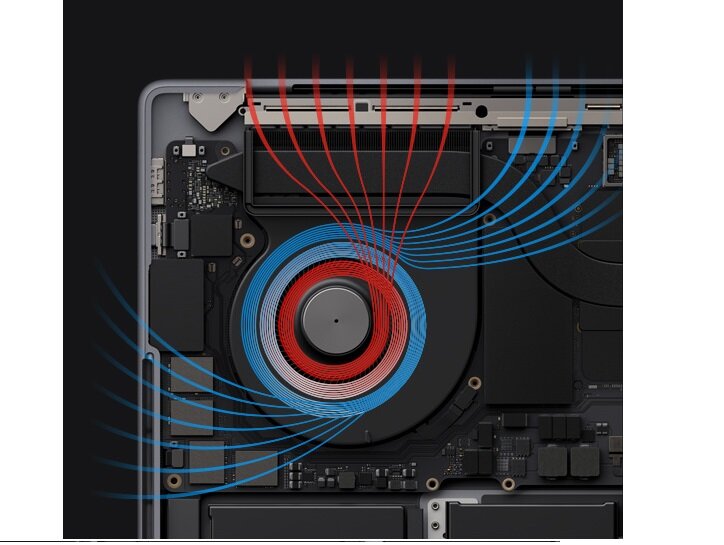 Laptop Apple MacBook Pro M2 Pro - cyrkulacja powietrza w urządzeniu