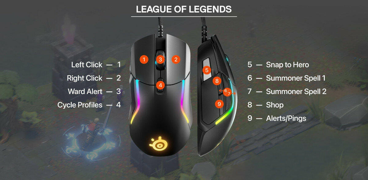 Mysz SteelSeries Rival 5 od frontu i boku ukazująca najlepsze przypisanie klawiszy do gry League of Legends