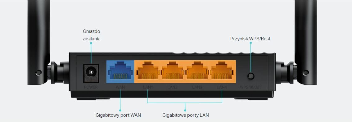 Router TP-Link Archer A64 czarny złącza routera