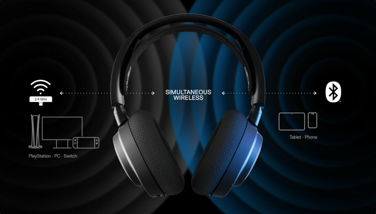 Słuchawki SteelSeries Arctis Nova 7 z pokazanym widokiem na możliwości połączeń do różnych urządzeń