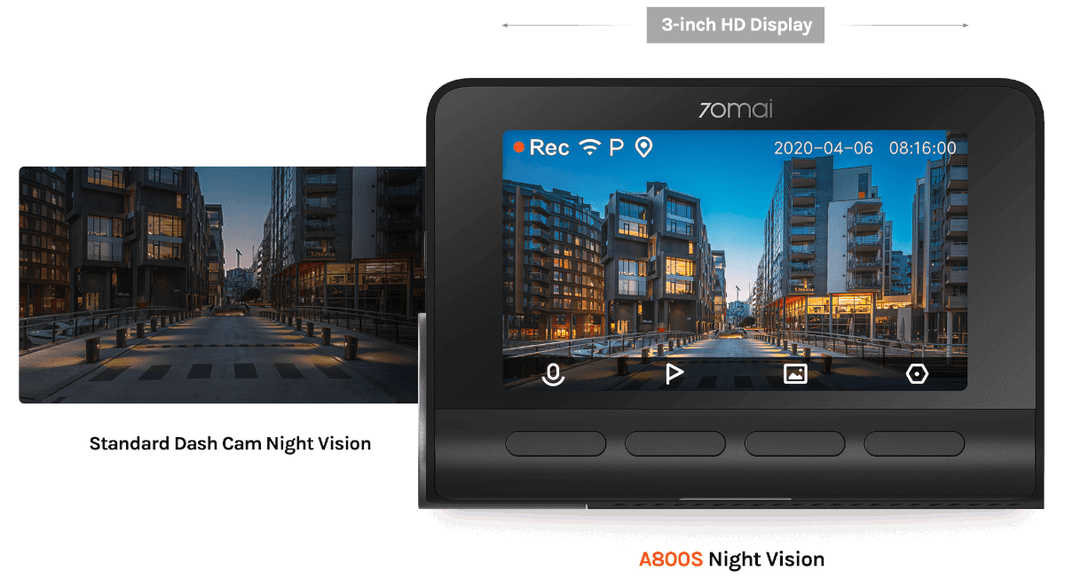 Wideorejestrator 70mai A800S 4K Dash Cam + RC06 zestaw pokazany na grafice system Night Vision