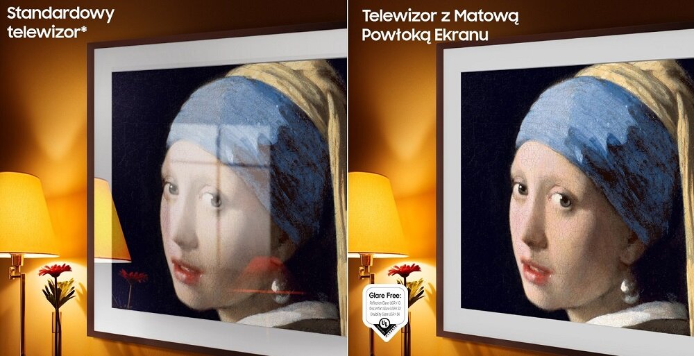 Telewizor Samsung The Frame LS03BG 4K grafika przedstawia różnicę między zwykłym telewizorem a telewizorem z matową powłoką ekranu