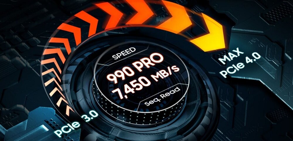 Dysk SSD Samsung 990 PRO Heatsink MZ-V9P1T0CW 1TB PCIe 4.0 NVMe widok przedstawiający prędkość