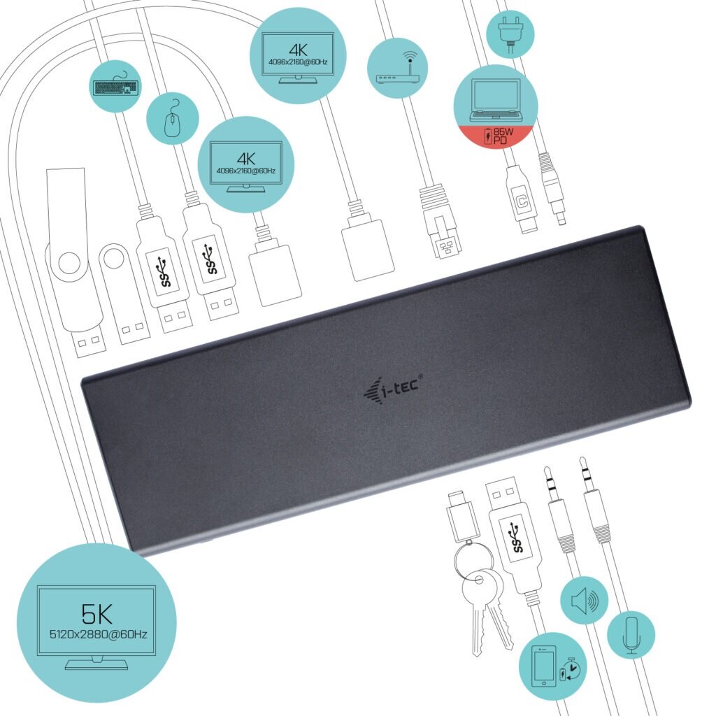 Stacja dokujaca i-tec CADUAL4KDOCKPD USB 3.0 od góry z grafikami połączeń