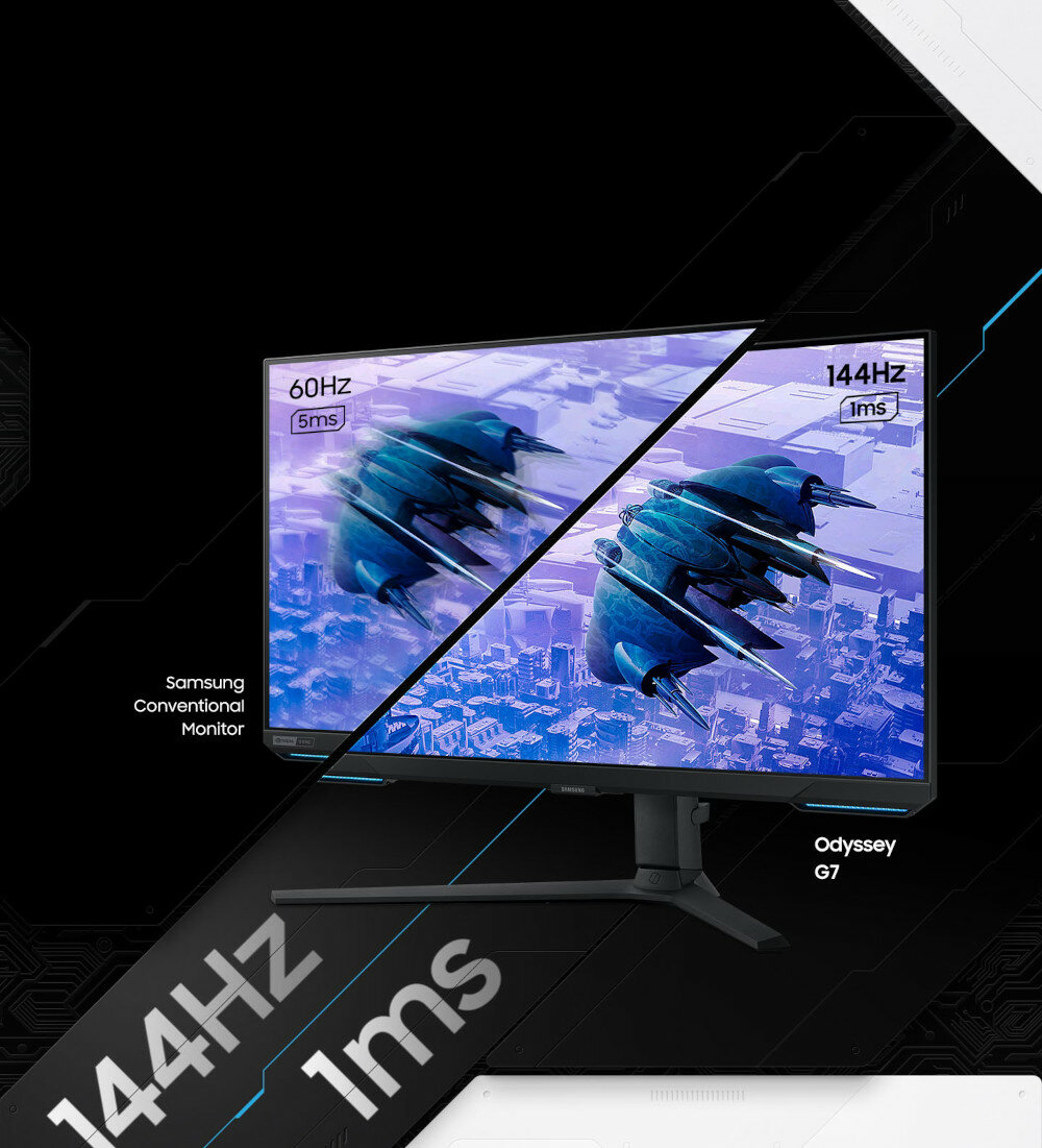 Monitor Samsung Odyssey G70B 28' UHD grafika przedstawiająca częstotliwość odświeżenia