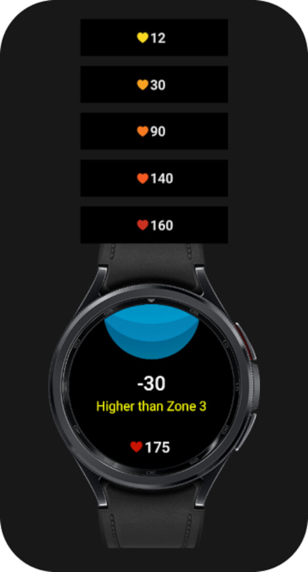Smartwatch Samsung Galaxy Watch 6 Classic LTE 47mm R965 czarny pokazane poziomy intensywności treningu