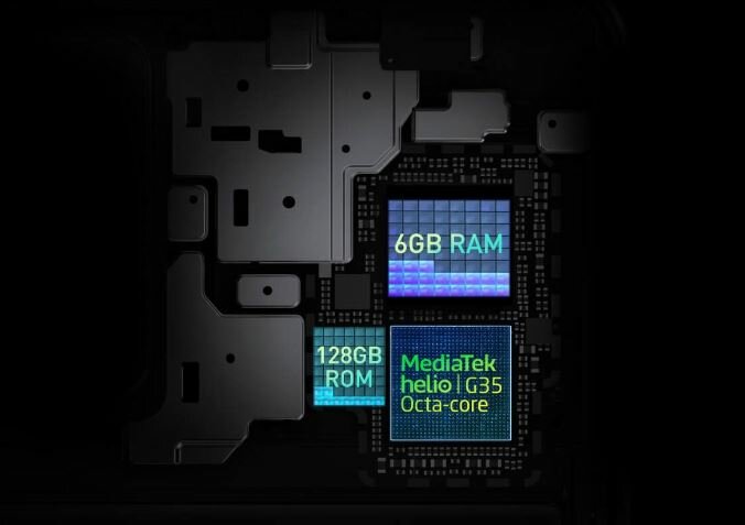 Smartfon Ulefone Armor 15 grafika przedstawia procesor oraz pamięć RAM i ROM smartfona 