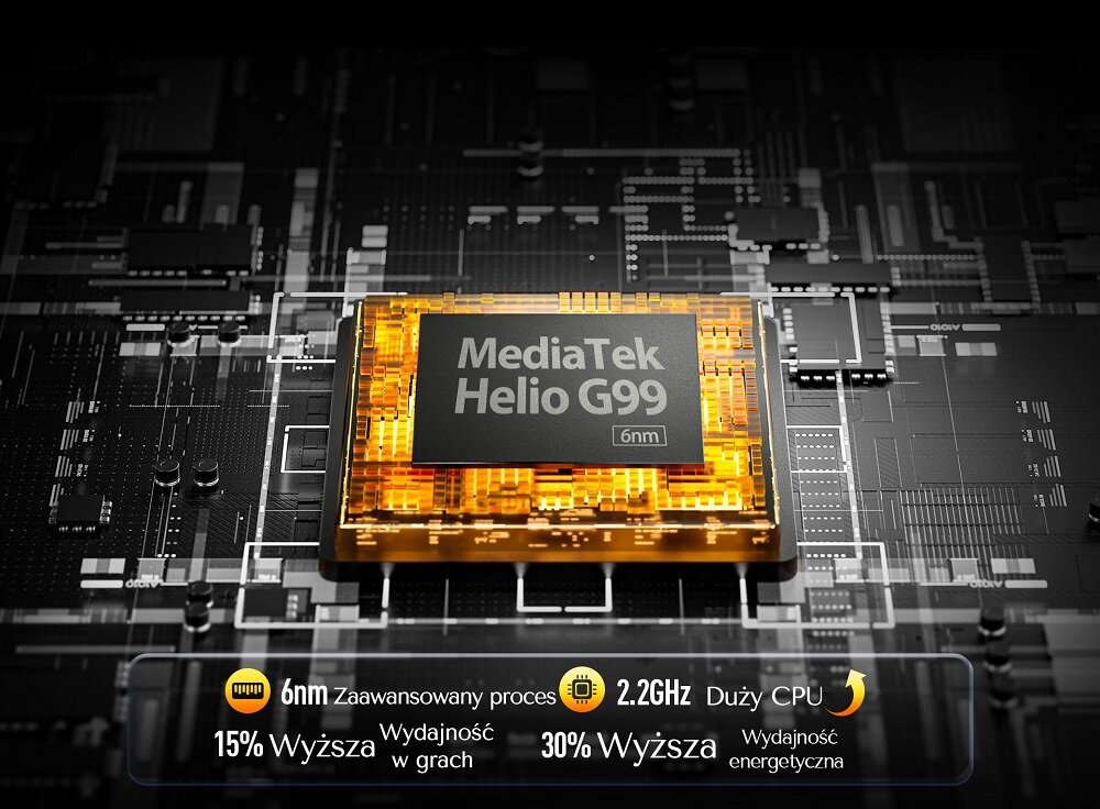 Smartfon Ulefone Power Armor 19 12GB/256GB grafika przedstawia procesor MediaTek Helio G99
