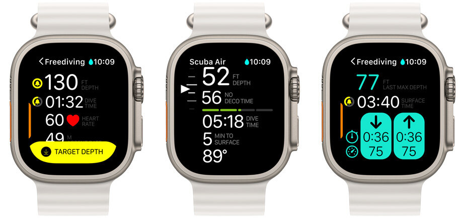 Smartwatch Apple Watch Ultra 2 grafika przedstawiająca pomiary na smartwatchu