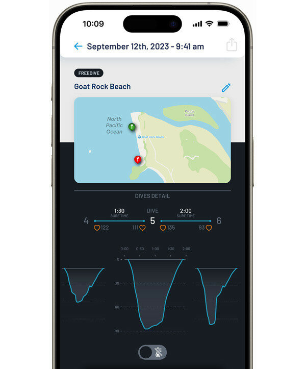 Smartwatch Apple Watch Ultra 2 grafika przedstawiająca pomiary na smartfonie