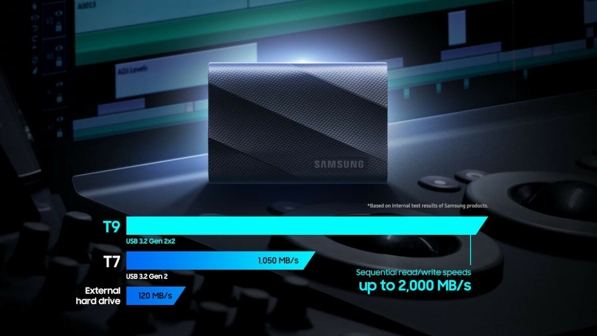 Dysk SSD Samsung Portable T9 grafika przedstawiająca wydajność dysku