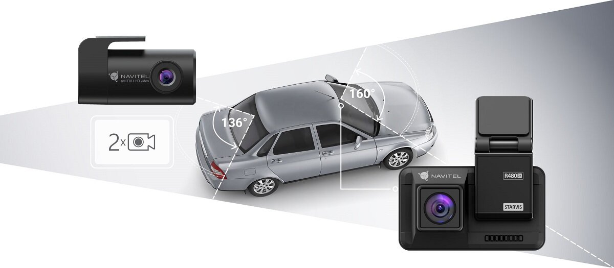 Wideorejestrator Navitel R480 2K widok samochodu i dwóch kamer: przedniej i tylnej