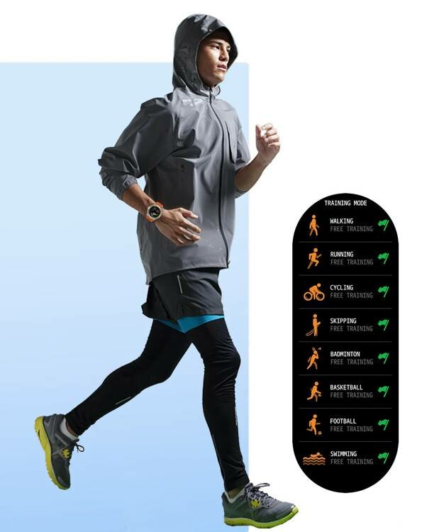 Smartwatch Kumi GW2 Pro szary grafika przedstawia mężczyznę biegnącego ze smartwatchem na ręku