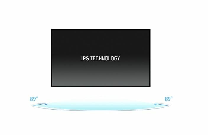 Monitor iiyama ProLite XU2493HSU-B6 23.8” IPS prezentacja technologii IPS
