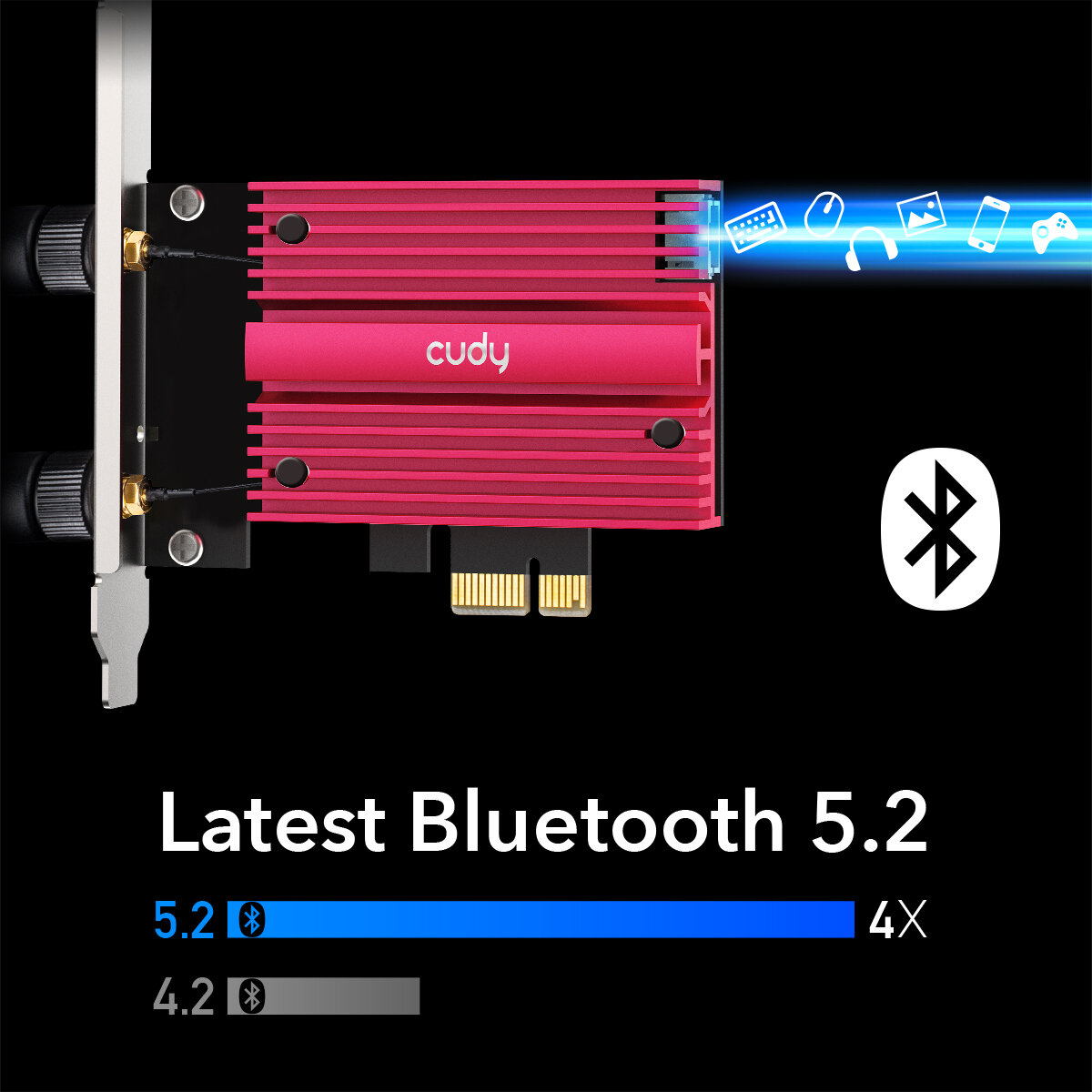 Karta sieciowa Cudy WE3000S PCI-E widok karty z boku i porównanie stadardów Bluetooth 5.2 z Bluetooth 4.2