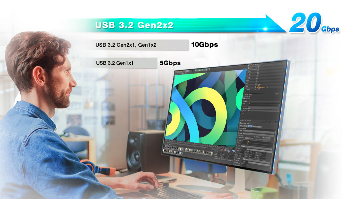 Dysk SSD Adata Elite SE880 2TB porównanie prędkości z zlącza USB 3.2 Gen 2x2 z innymi standardami