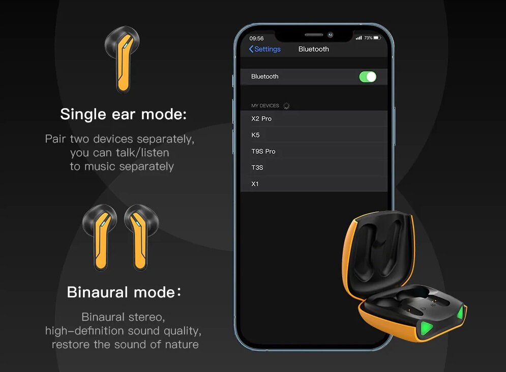 Słuchawki bezprzewodowe Kumi Mech X2 Pro żółte widok na telefon z leżącym obok etui ładującym oraz słuchawki z różnych ujęć