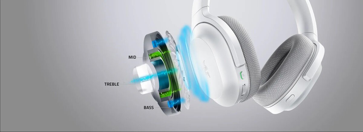 Słuchawki Razer Barracuda X 2022 białe grafika przedstawia budowę przetwornika w słuchawkach