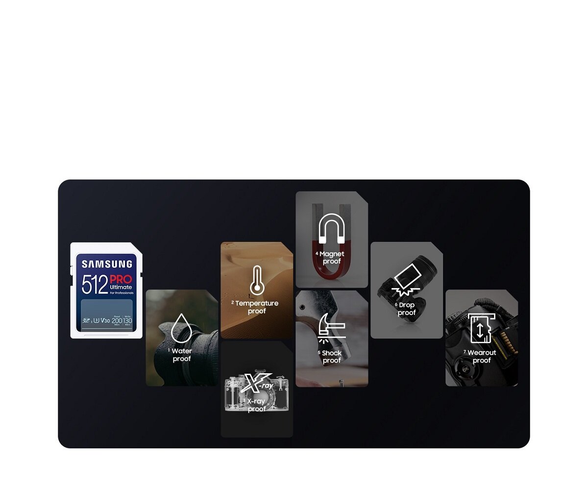 Karta pamięci Samsung Pro Ultimate 2023 SD widok na kartę pamięci z wypisanymi właściwościami od frontu